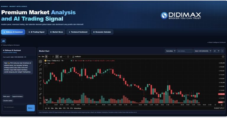 Didimax Integrasikan AI Trading Signal dan Kalender Ekonomi, Permudah Analisis Pasar Didimax
